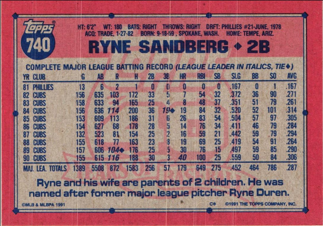 1991 Topps Ryne Sandberg