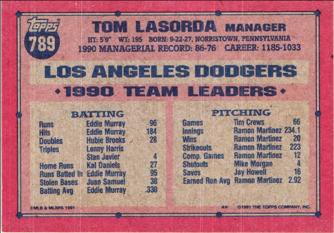 1991 Topps Tommy Lasorda