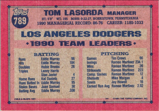 1991 Topps Tommy Lasorda