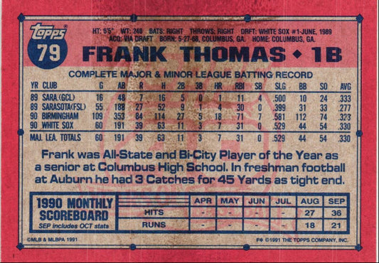 1991 Topps Frank Thomas