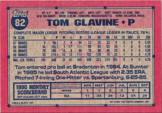 1991 Topps Tom Glavine