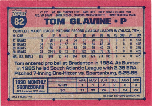 1991 Topps Tom Glavine