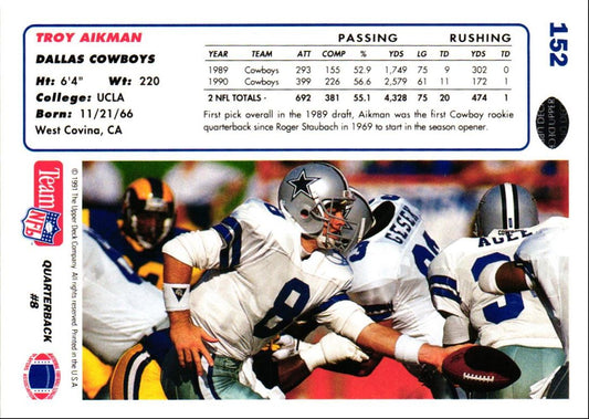 1991 Upper Deck Troy Aikman