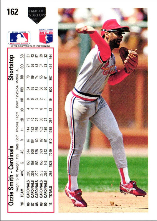 1991 Upper Deck Ozzie Smith