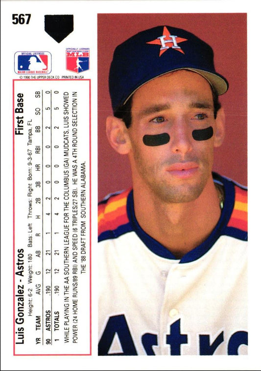 1991 Upper Deck Luis Gonzalez