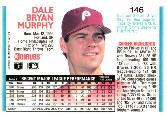 1992 Donruss Dale Murphy