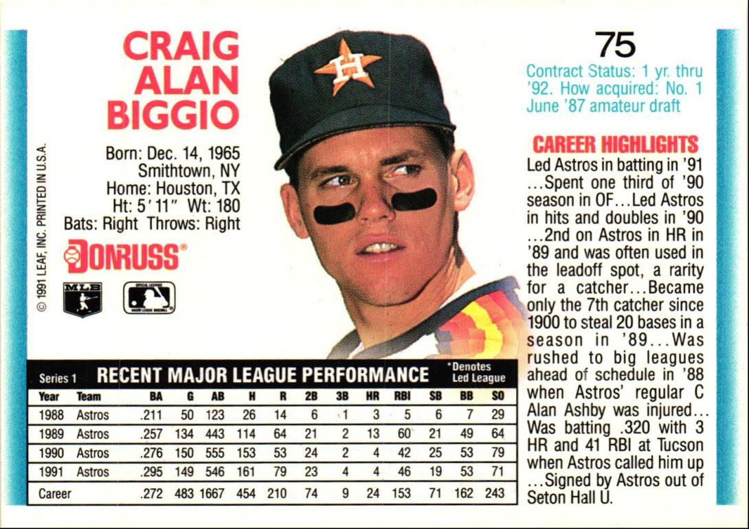 1992 Donruss Craig Biggio