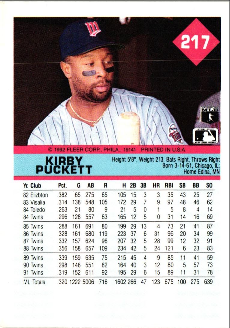 1992 Fleer Kirby Puckett