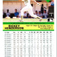 1992 Fleer Rickey Henderson