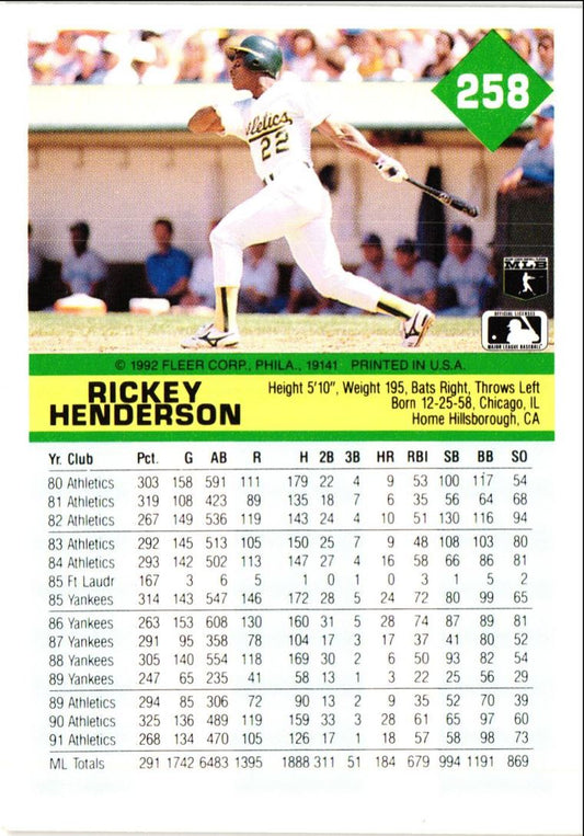 1992 Fleer Rickey Henderson