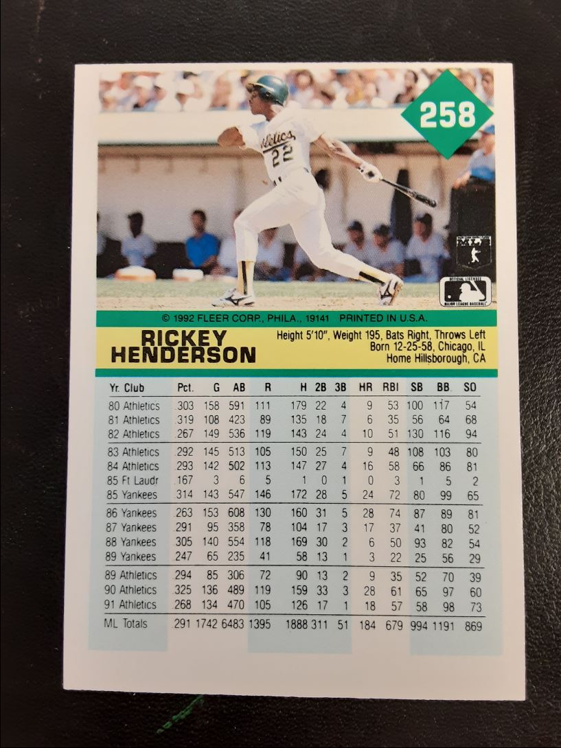 1992 Fleer Rickey Henderson