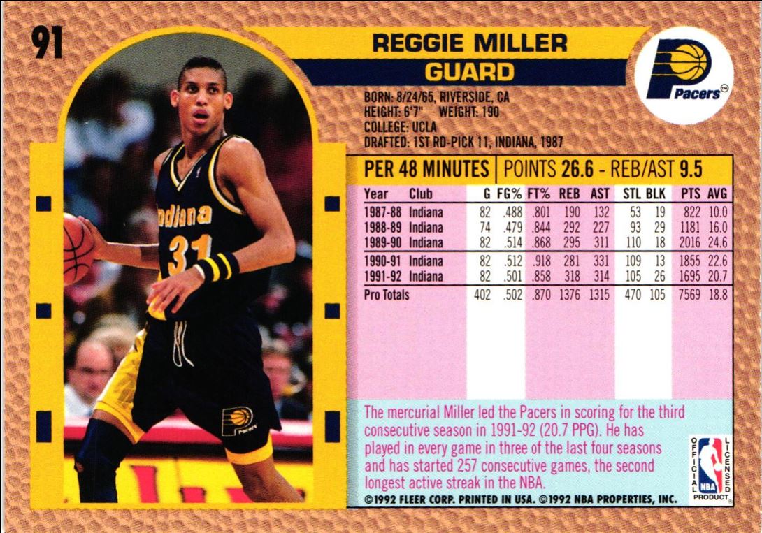 1992 Fleer Reggie Miller