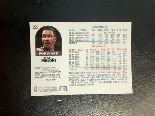 1992 Hoops Karl Malone