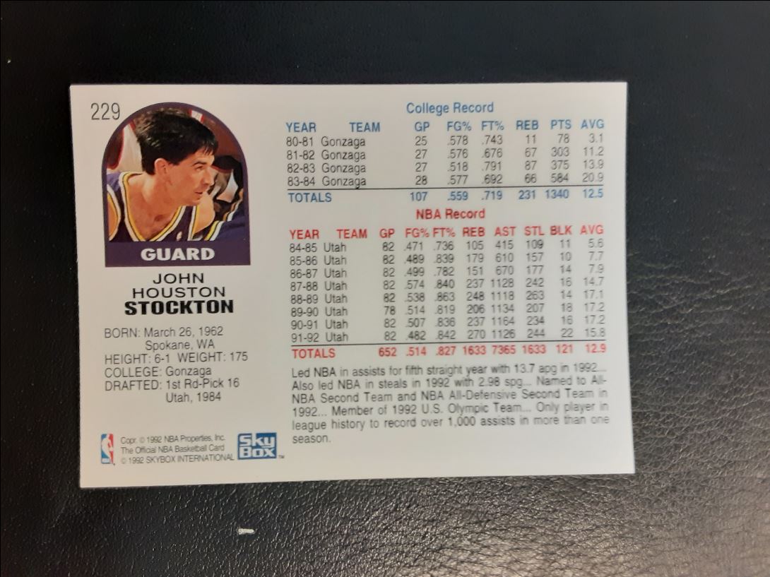 1992 Hoops John Stockton