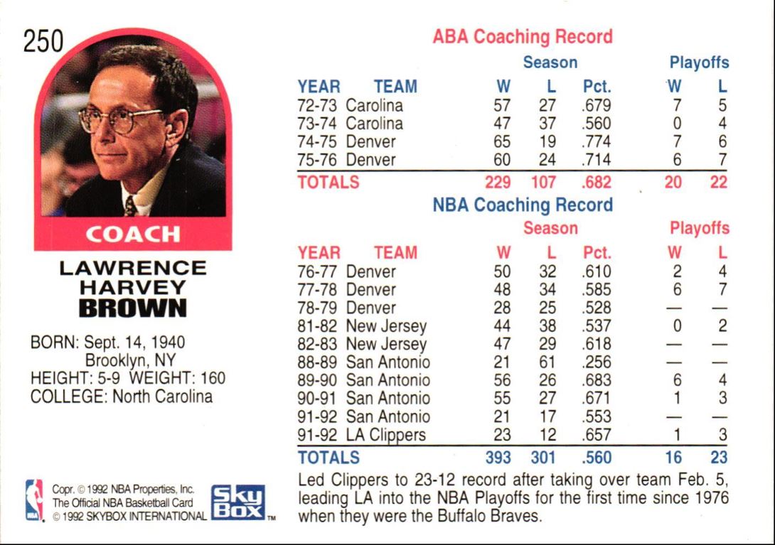 1992 Hoops Larry Brown