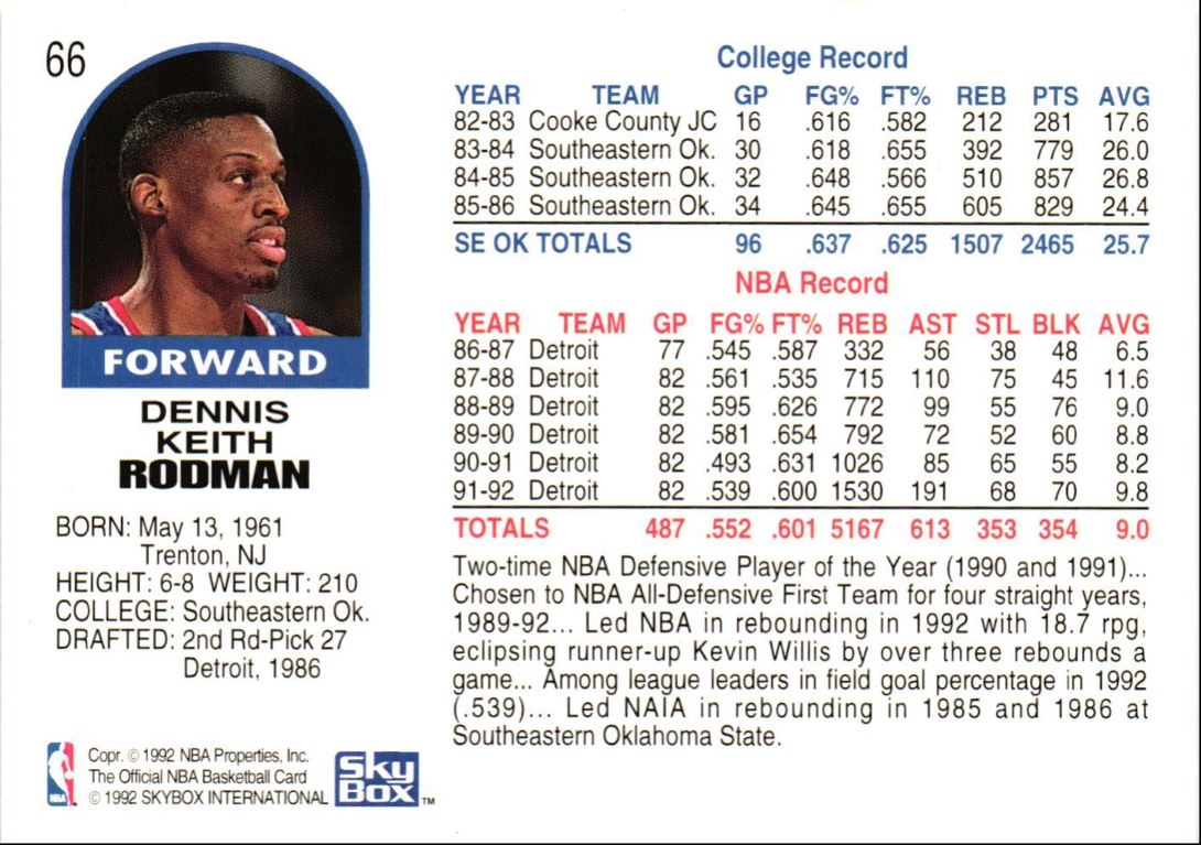 1992 Hoops Dennis Rodman