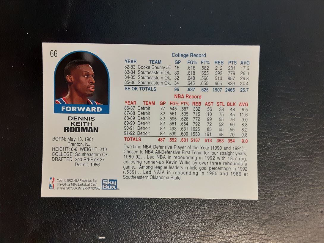 1992 Hoops Dennis Rodman