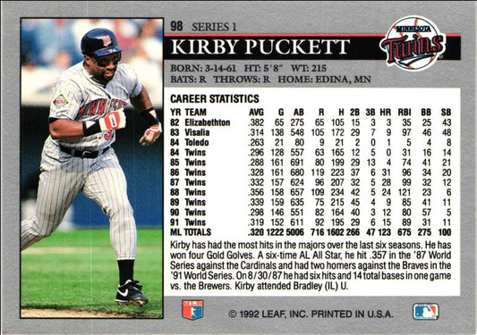 1992 Leaf Kirby Puckett