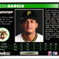 1992 Pinnacle Carlos Garcia