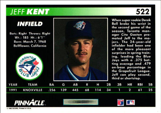 1992 Pinnacle Jeff Kent