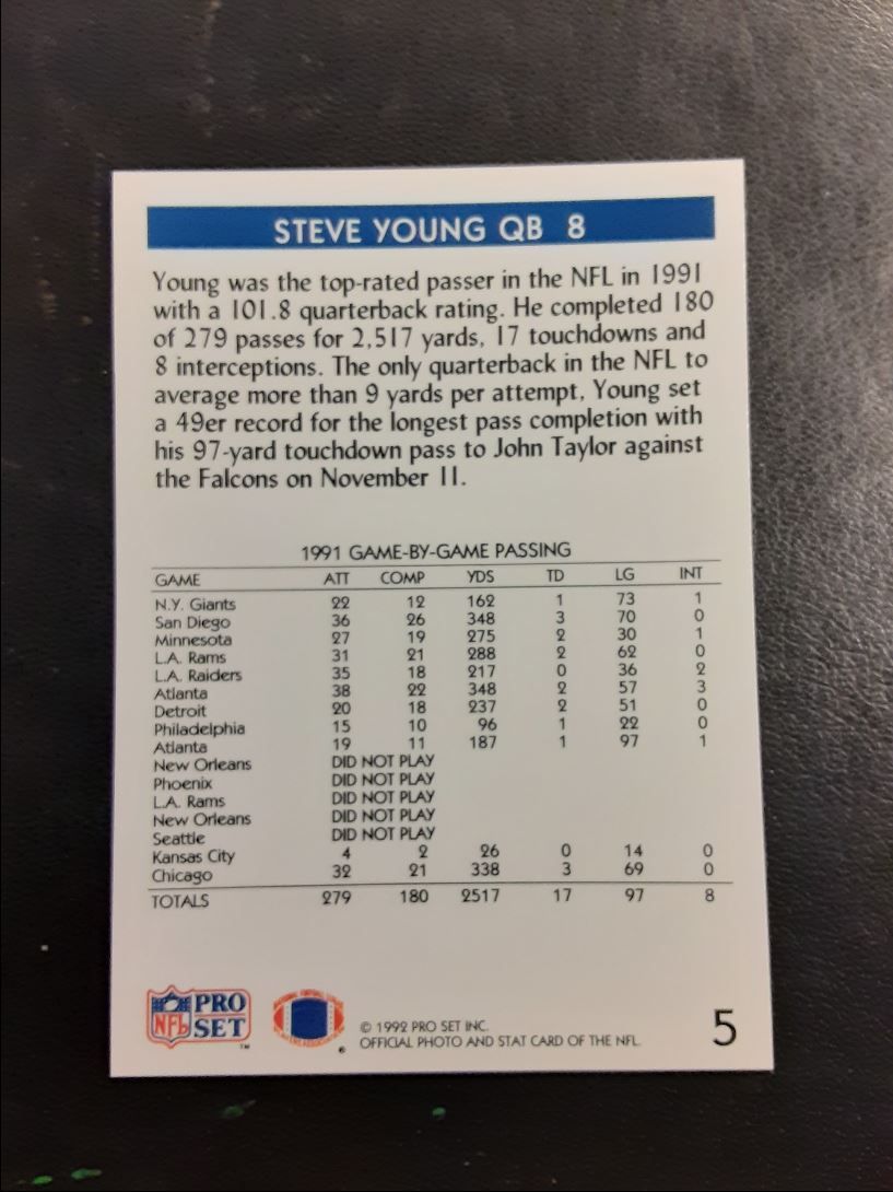 1992 Pro Set Steve Young