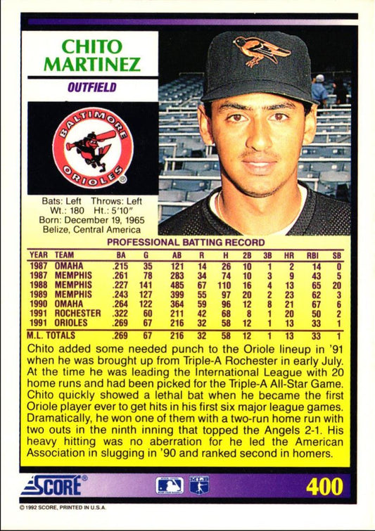 1992 Score Chito Martinez