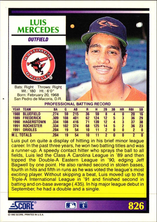 1992 Score Luis Mercedes