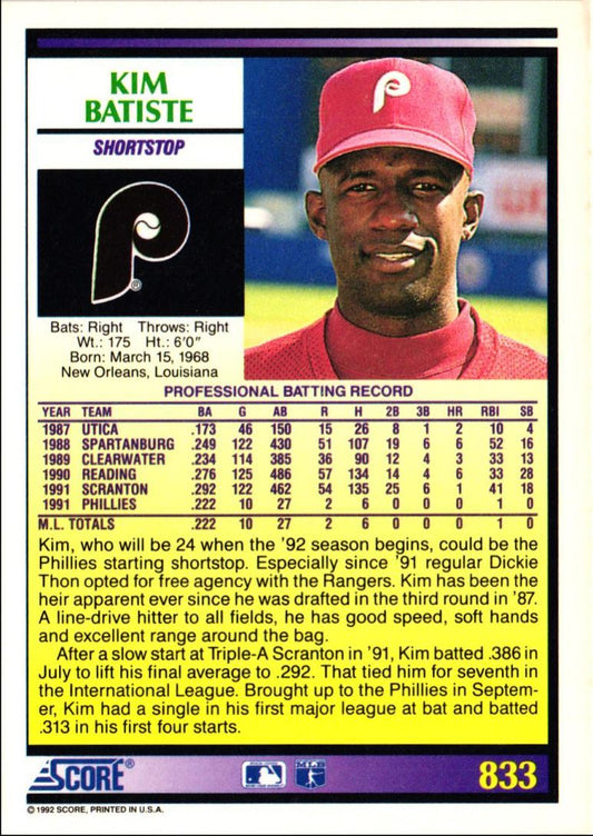 1992 Score Kim Batiste