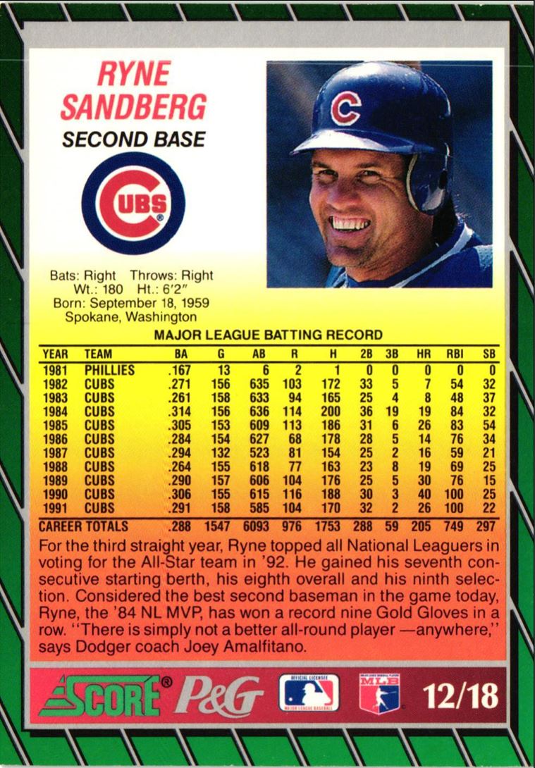 1992 Score Proctor and Gamble Ryne Sandberg