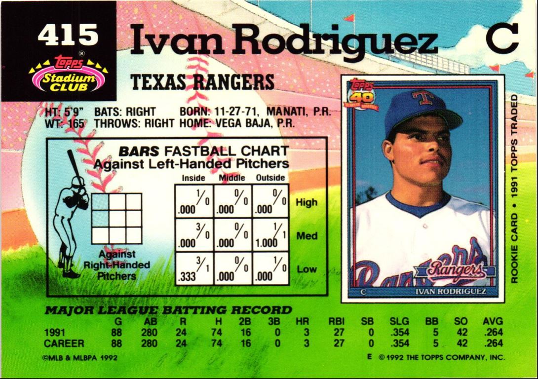 1992 Stadium Club Ivan Rodriguez