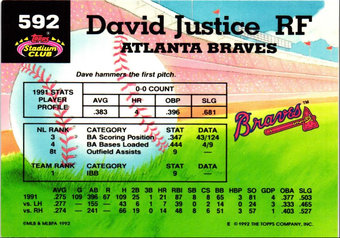 1992 Stadium Club David Justice