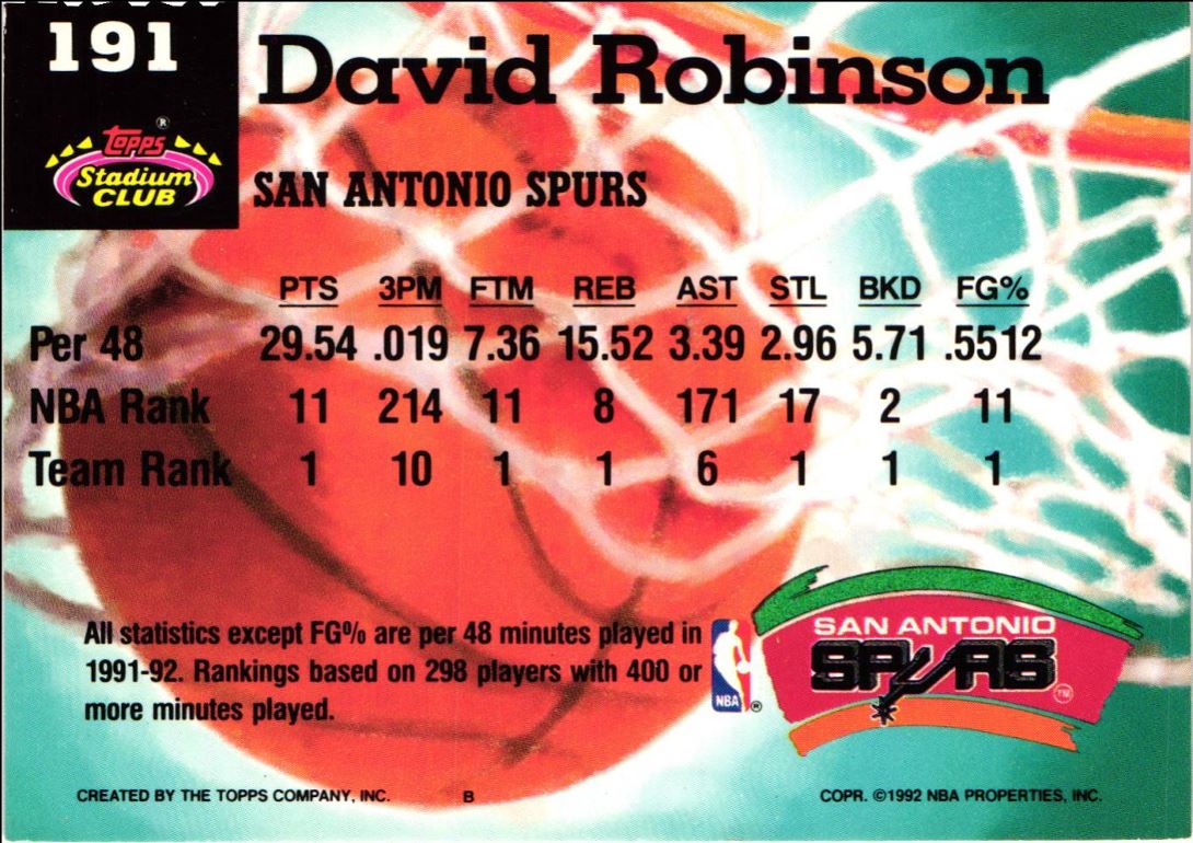 1992 Stadium Club Members Only David Robinson