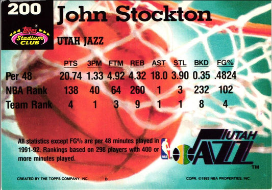 1992 Stadium Club Members Only John Stockton