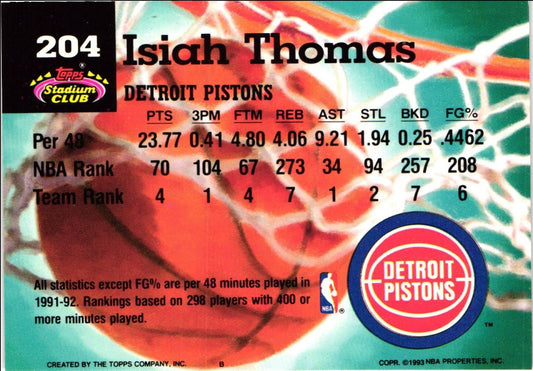 1992 Stadium Club Members Only Isiah Thomas