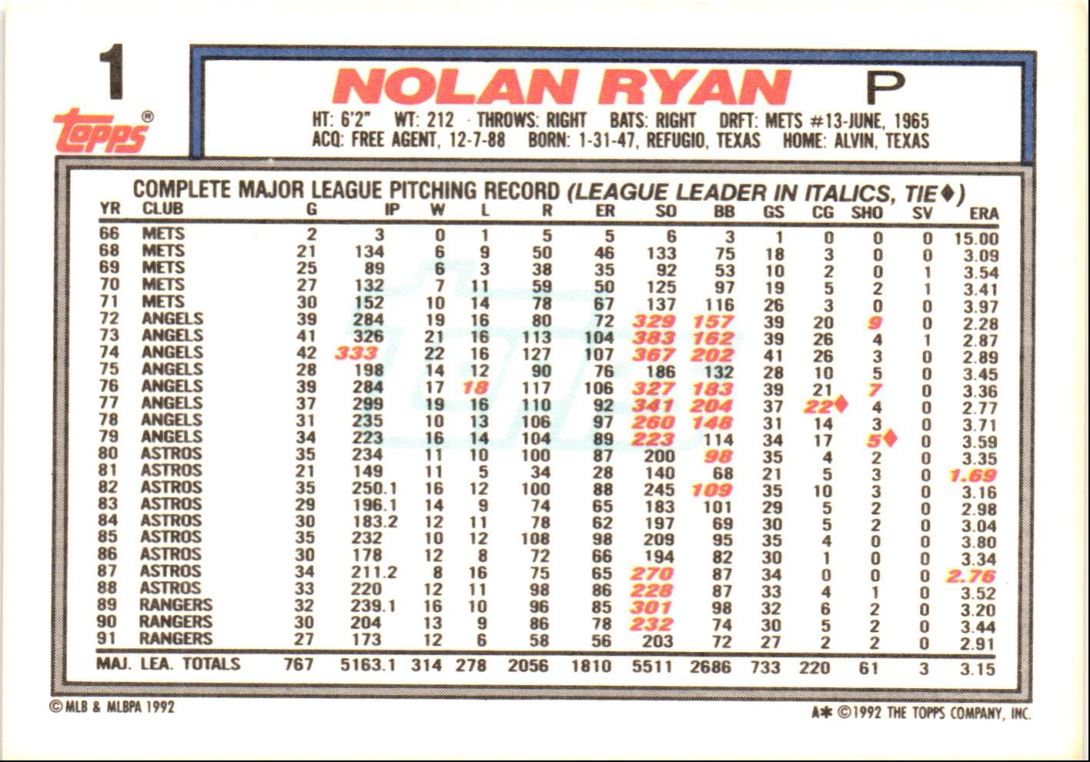 1992 Topps Nolan Ryan