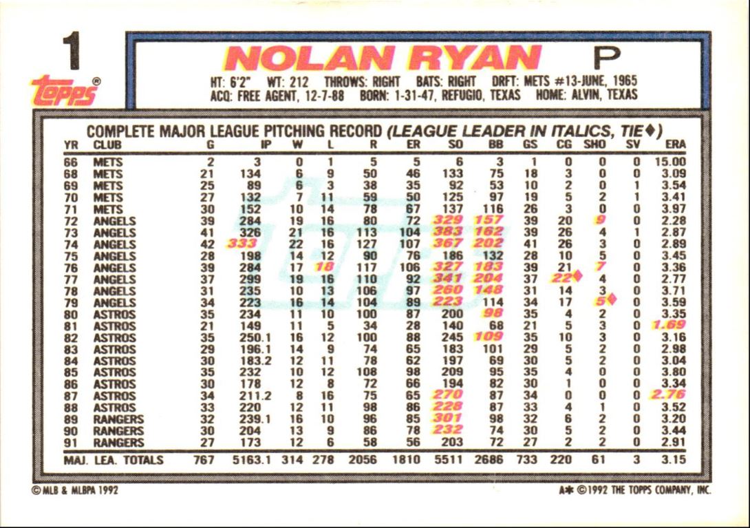 1992 Topps Nolan Ryan