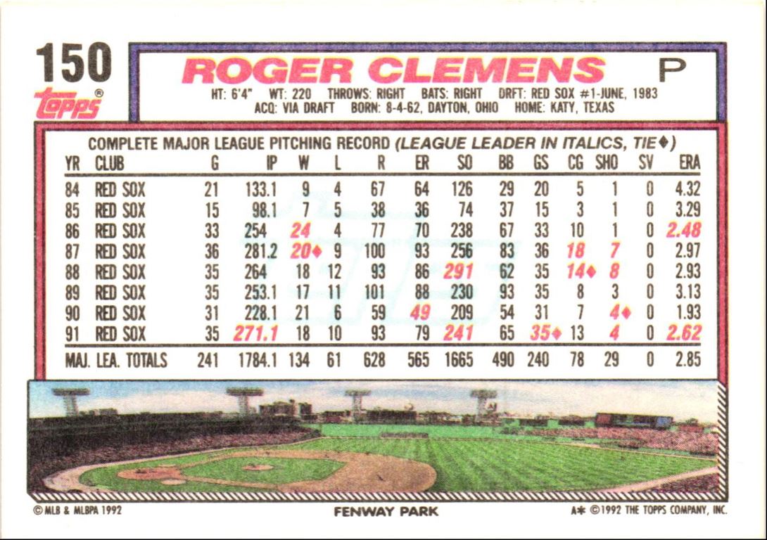 1992 Topps Roger Clemens