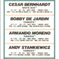1992 Topps Cesar Bernhardt/Bobby DeJardin/Armando Moreno/Andy Stankiewicz