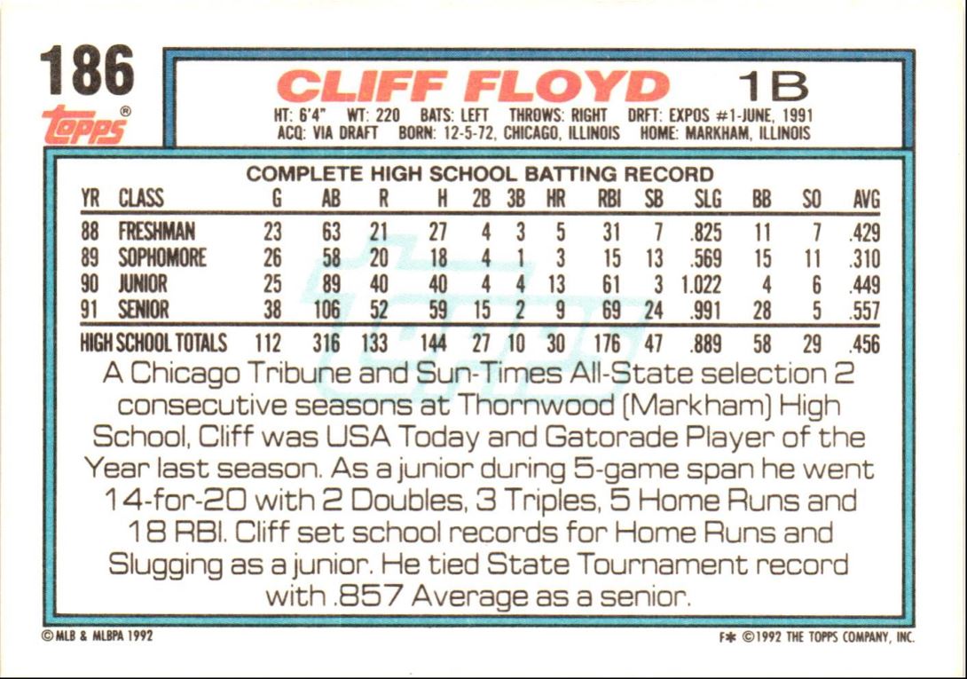 1992 Topps Cliff Floyd