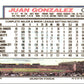 1992 Topps Juan Gonzalez