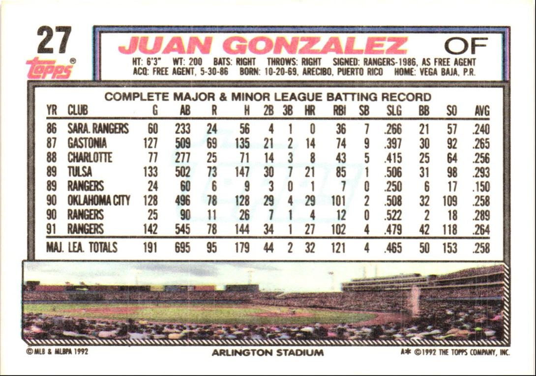 1992 Topps Juan Gonzalez