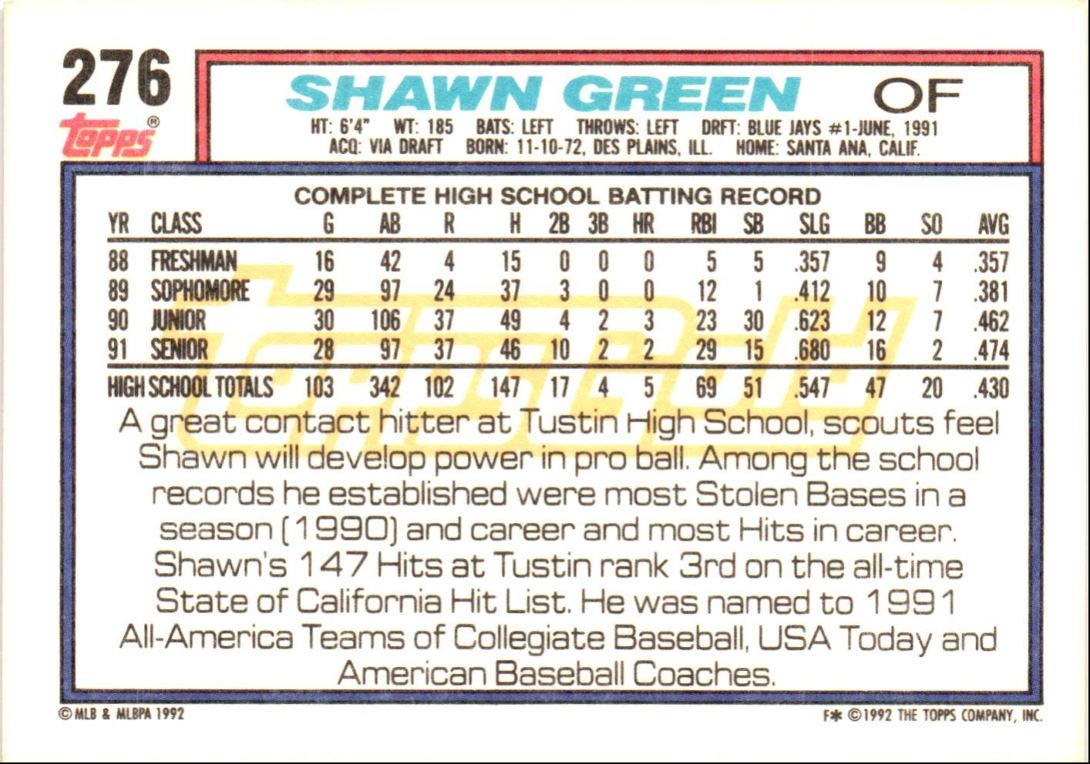 1992 Topps Shawn Green