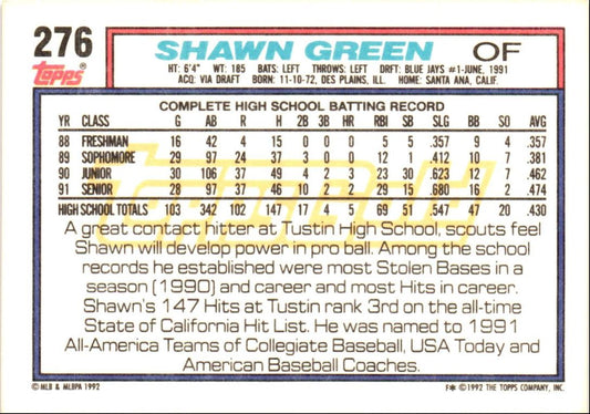 1992 Topps Shawn Green