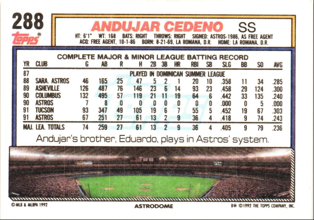 1992 Topps Andujar Cedeno