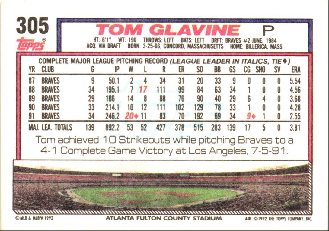 1992 Topps Tom Glavine