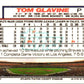 1992 Topps Tom Glavine