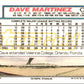 1992 Topps Dave Martinez