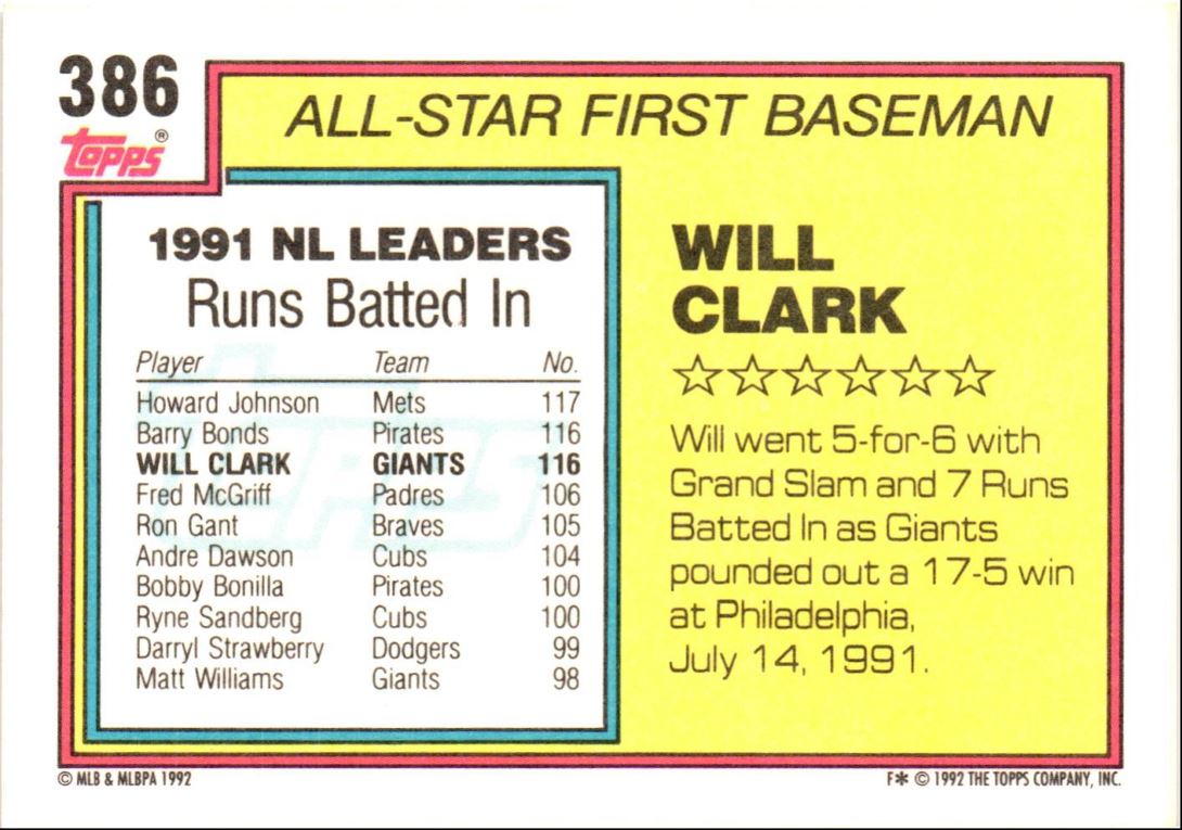 1992 Topps Will Clark