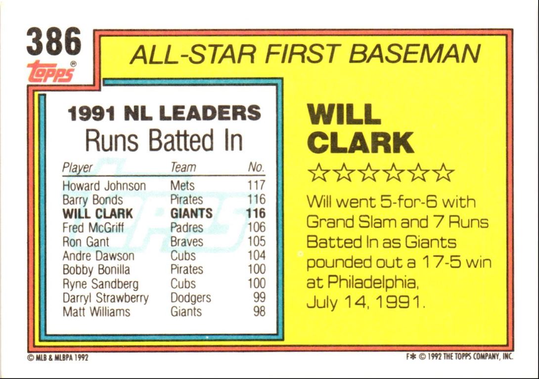 1992 Topps Will Clark