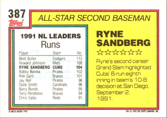 1992 Topps Ryne Sandberg